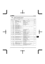 Preview for 224 page of Toshiba TOSVERT VF-nC3E Instruction Manual