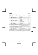 Preview for 228 page of Toshiba TOSVERT VF-nC3E Instruction Manual