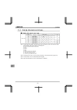 Preview for 232 page of Toshiba TOSVERT VF-nC3E Instruction Manual