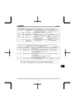 Preview for 238 page of Toshiba TOSVERT VF-nC3E Instruction Manual