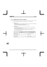 Preview for 247 page of Toshiba TOSVERT VF-nC3E Instruction Manual