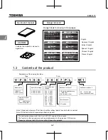 Preview for 14 page of Toshiba TOSVERT VF-S15 series Instruction Manual