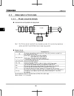 Preview for 52 page of Toshiba TOSVERT VF-S15 series Instruction Manual