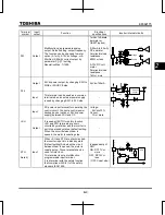 Preview for 55 page of Toshiba TOSVERT VF-S15 series Instruction Manual