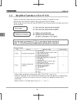 Preview for 63 page of Toshiba TOSVERT VF-S15 series Instruction Manual