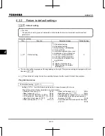 Preview for 80 page of Toshiba TOSVERT VF-S15 series Instruction Manual