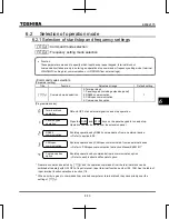 Preview for 125 page of Toshiba TOSVERT VF-S15 series Instruction Manual