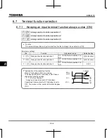 Preview for 144 page of Toshiba TOSVERT VF-S15 series Instruction Manual