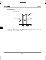 Preview for 210 page of Toshiba TOSVERT VF-S15 series Instruction Manual