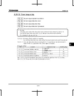 Preview for 223 page of Toshiba TOSVERT VF-S15 series Instruction Manual