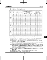 Preview for 294 page of Toshiba TOSVERT VF-S15 series Instruction Manual