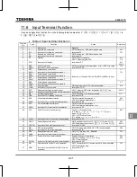 Preview for 336 page of Toshiba TOSVERT VF-S15 series Instruction Manual