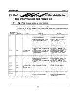 Preview for 353 page of Toshiba TOSVERT VF-S15 series Instruction Manual