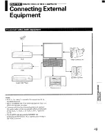 Preview for 49 page of Toshiba TP50F6 Owner'S Manual