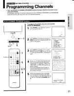 Preview for 21 page of Toshiba TP55C80 Owner'S Manual