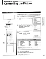 Preview for 29 page of Toshiba TP55C80 Owner'S Manual