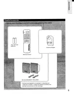 Preview for 5 page of Toshiba TP55E80 Owner'S Manual