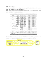 Preview for 94 page of Toshiba TR PMIU User Manual