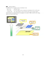 Preview for 126 page of Toshiba TR PMIU User Manual