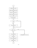 Preview for 182 page of Toshiba TR PMIU User Manual