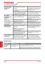 Preview for 24 page of Toshiba TRCS01 User Manual