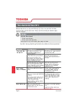 Preview for 22 page of Toshiba TRSH01 User Manual