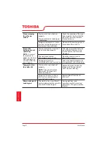 Preview for 24 page of Toshiba TRSH01 User Manual