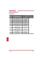 Preview for 25 page of Toshiba TRSH01 User Manual