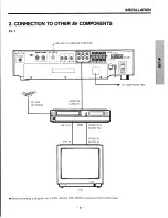 Preview for 9 page of Toshiba TRX-1520 Owner'S Manual