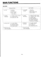 Preview for 40 page of Toshiba TRX-1520 Owner'S Manual