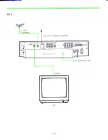 Preview for 13 page of Toshiba TRX-1800 Owner'S Manual