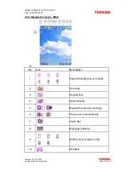 Preview for 26 page of Toshiba TS2050 Technical & Service Manual