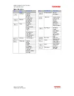 Preview for 28 page of Toshiba TS2050 Technical & Service Manual