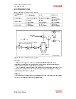 Preview for 63 page of Toshiba TS2050 Technical & Service Manual