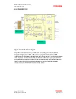 Preview for 64 page of Toshiba TS2050 Technical & Service Manual