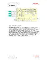 Preview for 65 page of Toshiba TS2050 Technical & Service Manual