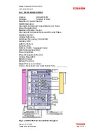 Preview for 71 page of Toshiba TS2050 Technical & Service Manual