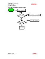 Preview for 88 page of Toshiba TS2050 Technical & Service Manual