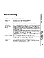 Preview for 66 page of Toshiba TS705 User Manual