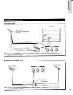 Preview for 9 page of Toshiba TW56D90 Owner'S Manual