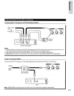 Preview for 11 page of Toshiba TW56D90 Owner'S Manual