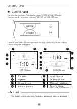 Preview for 20 page of Toshiba TWD-BL160D4 Series Owner'S Manual