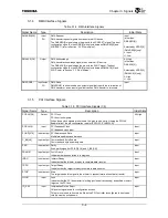 Preview for 58 page of Toshiba TX49 TMPR4937 Manual