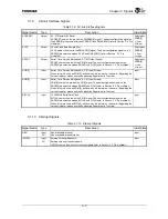 Preview for 61 page of Toshiba TX49 TMPR4937 Manual