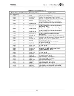 Preview for 75 page of Toshiba TX49 TMPR4937 Manual