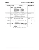 Preview for 85 page of Toshiba TX49 TMPR4937 Manual