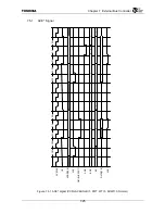 Preview for 125 page of Toshiba TX49 TMPR4937 Manual