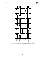 Preview for 126 page of Toshiba TX49 TMPR4937 Manual