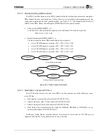 Preview for 178 page of Toshiba TX49 TMPR4937 Manual