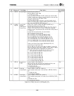 Preview for 185 page of Toshiba TX49 TMPR4937 Manual